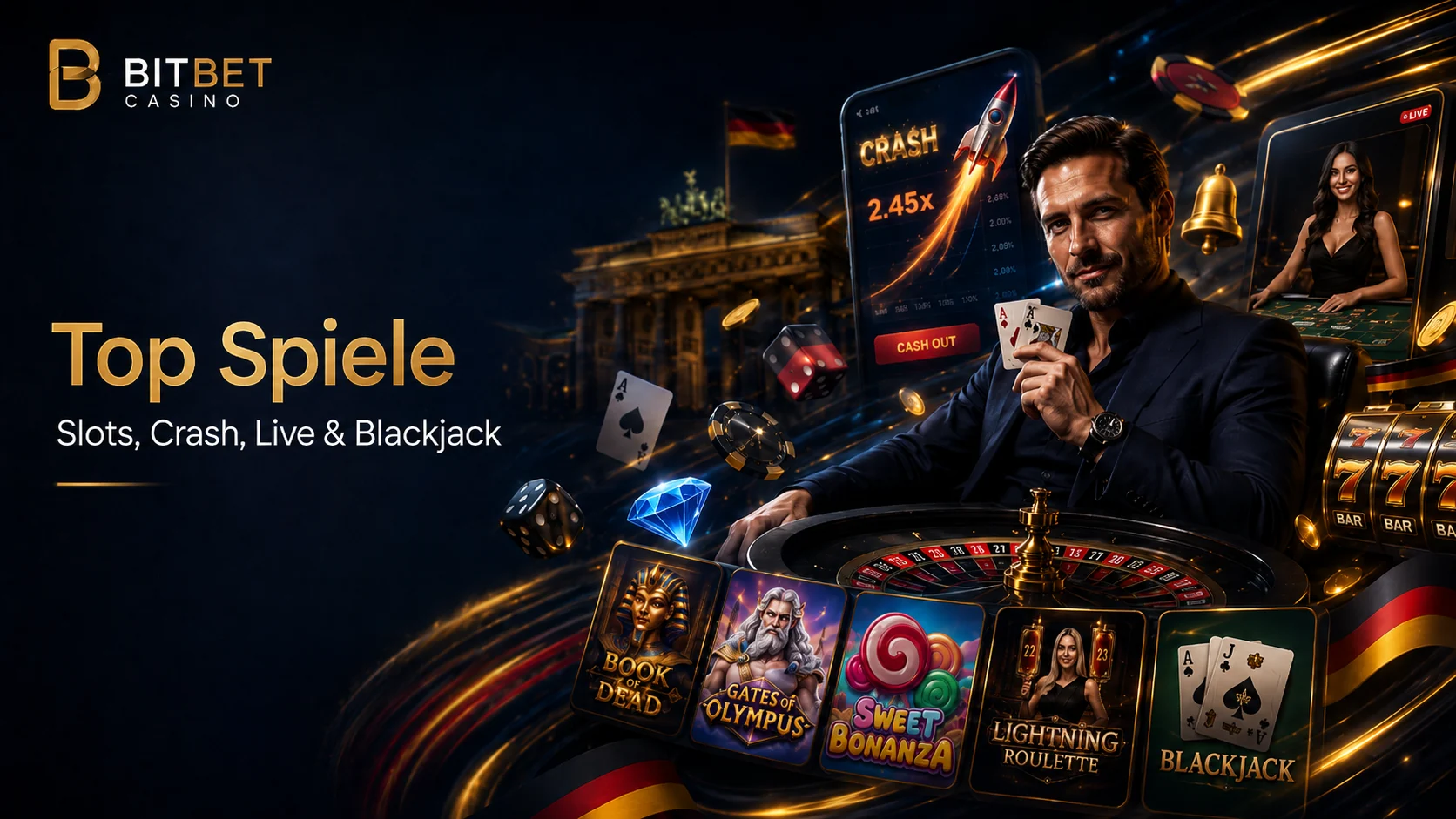 Top Spiele bei Bitbet Casino